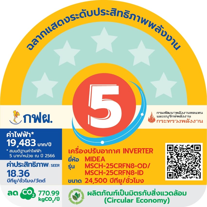 แอร์ผนัง MIDEA CHIONE SERIES 24000 บีทียู อินเวอร์เตอร์ (ไม่รวมติดตั้ง)_3